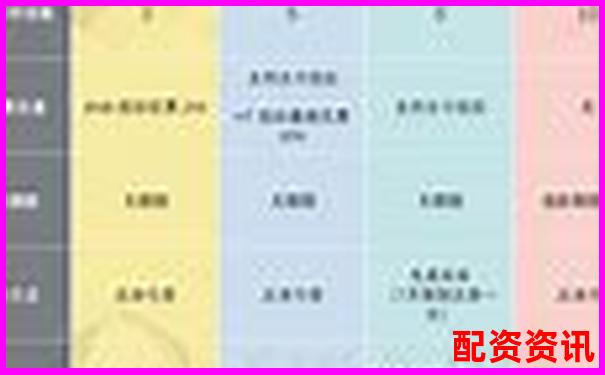 多倍杠杆平台支持的最小交易额是多少？-南京股票配资平台代理机构