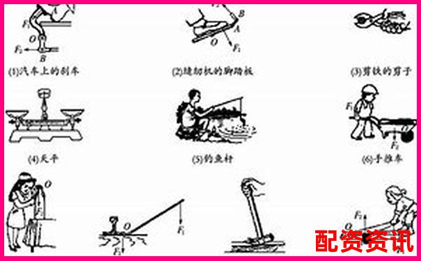 新手做10倍杠杆操作前，必须准备哪些知识？-大牛市真的要来了?沪指突破3100点