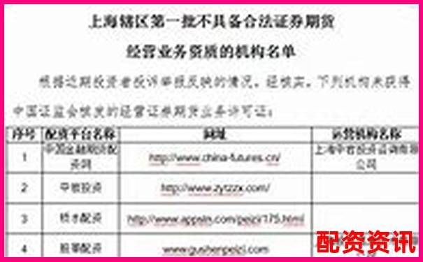 10倍杠杆平台安全吗？新手如何识别虚假平台-股票能杠杆的平台真的吗?