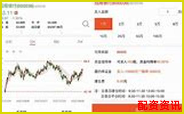 新手配资前要不要模拟盘练习？实盘和模拟差别有多大-配资炒股_在线配资开户_股票配资平台~
