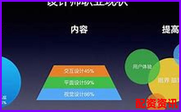 哪个平台最注重用户体验？十大正规平台设计分析-大智慧证券交易平台