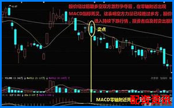 10倍杠杆炒股一周体验适合普通新手吗？-股票加杠杆是什么意思?