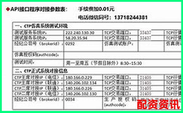 配资平台是否提供API接口？支持程序化交易吗？-股票配资诈骗立案标准是多少