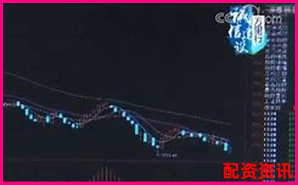 炒股配资是什么？为什么这么多人被骗还在做？-币圈100倍杠杆需要多少保证金