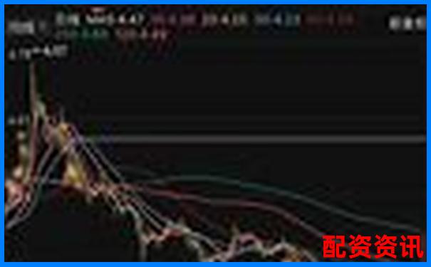 超低价+高换手=2025年妖股基因？-星期六股票涨了几倍