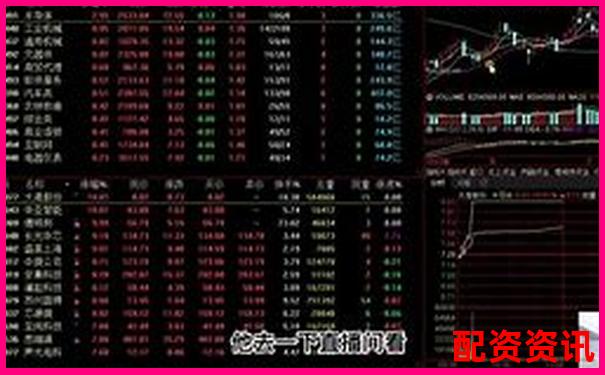 炒股10倍杠杆软件有哪些必学操作技巧？高手经验分享-实时股票配资平台有哪些软件