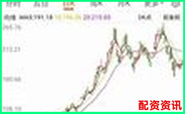 2025年有望翻十倍的ST股清单（风险+潜力）-怎么股票配资光控资本.怎样开户