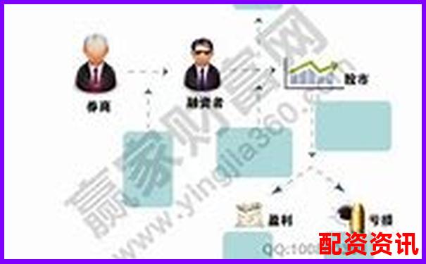 炒股加杠杆是什么意思？和融资融券一样吗？-股票配资渠道是什么