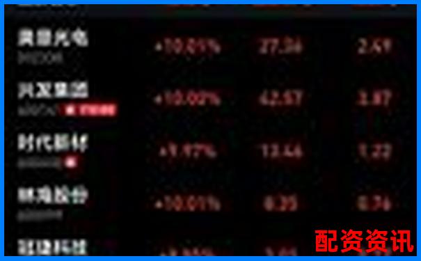 如何发现2025年有望20倍大妖股的信号？-炒股怎么加杠杆10倍呢?