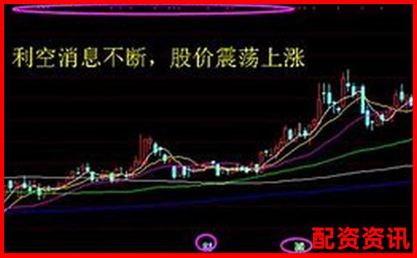 什么样的股票能成为未来暴涨1000倍的黑马？-金牛股票配资合法吗