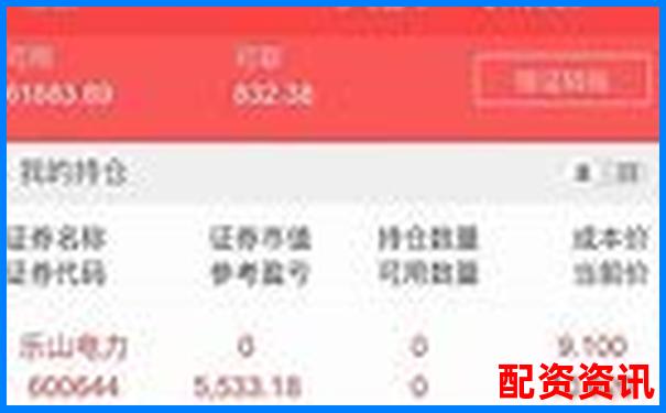 看清套路：打着暴涨1000倍旗号的骗局有哪些？-马云杠杆100倍自有资金是多少