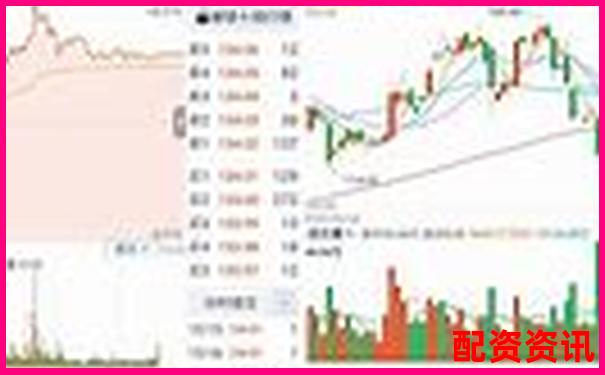 哪些平台支持一键换股？操作灵活度实测-杠杆50倍与20倍区别在哪