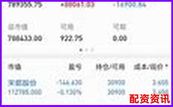实盘10倍杠杆软件断线会导致爆仓吗？官方回应来了-西安股票配资平台排名榜