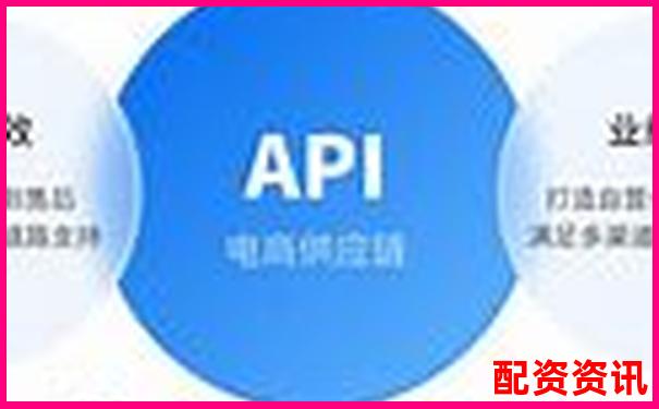 配资平台是否提供API接口？支持程序化交易吗？-杠杆倍数是什么意思啊怎么算