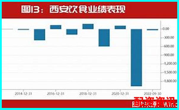 2025年暴涨20倍的大妖股可能来自哪些行业？-股票涨了一百倍怎么办
