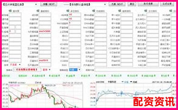 炒股平台选哪个？中国十大正规平台全面解读-股票杠杆一般多少倍合适