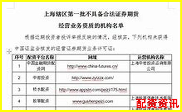 杠杆配资平台有哪些黑名单信号？平台跑路前兆盘点-杠杆5倍和合约5倍区别是什么