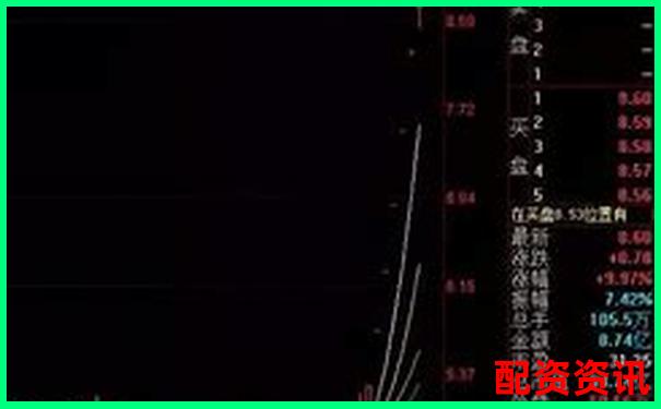 炒股杠杆平台突然跑路怎么办？新手处理建议-金融里杠杆倍数的计算公式