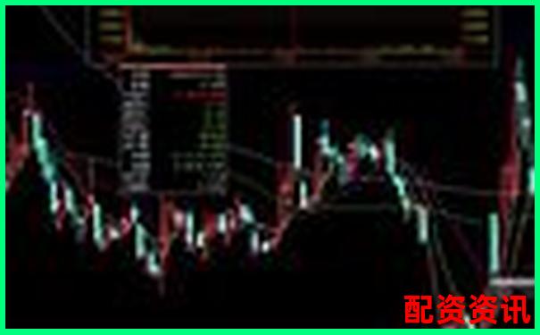 炒股杠杆账户的回撤控制策略，新手一定要学会