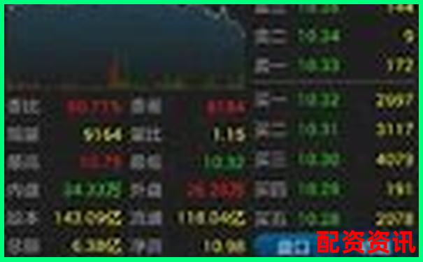 手机端炒股软件哪个好？十大正规平台体验评分-大赢家炒股软件官方下载