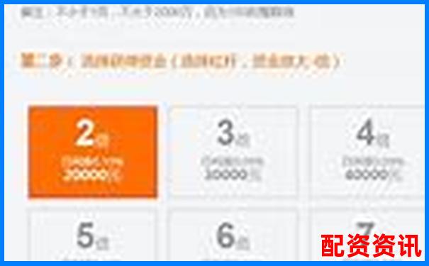 杠杆配资平台哪个利息最低？费率大比拼-投资app平台是怎么赚到钱的