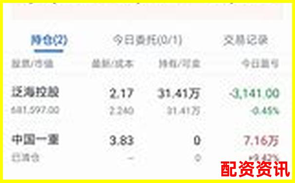 实盘10倍杠杆app下载完后，建议先做这5件事-股市怎么融资买股票几倍杠杆