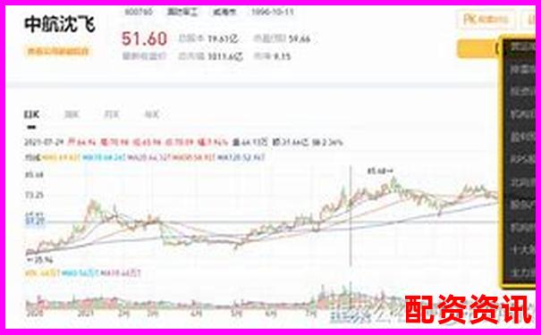 炒股开户平台推荐（2025版）：新手首选哪家？