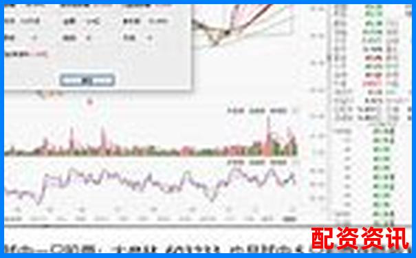 炒股小白也能发现未来暴涨1000倍的股票？-股票网上开户要审核多久