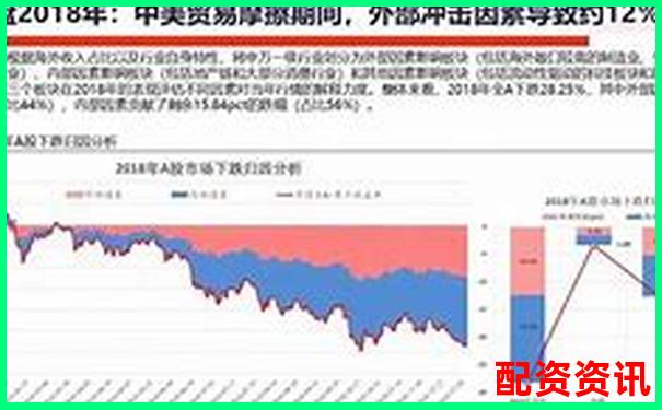2025年还能配资炒股吗？平台政策变动全汇总-股票100倍杠杆t加0平台网站