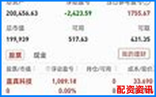 实盘10倍杠杆app下载安全吗？新手用户使用指南