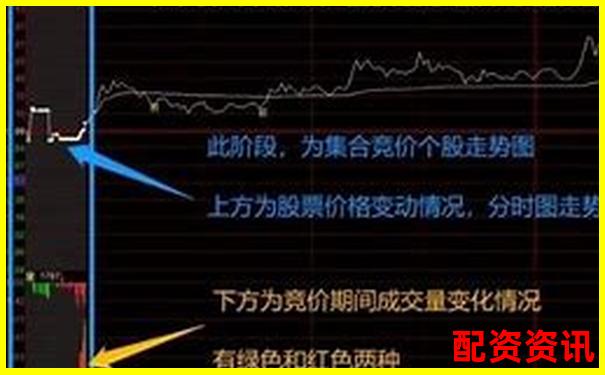 炒股10倍杠杆软件在极端行情下表现如何？附实测数据-融资杠杆是什么意思