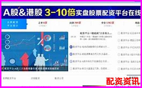 哪些配资平台允许节假日入金-出金？-a股十年十倍股有哪些