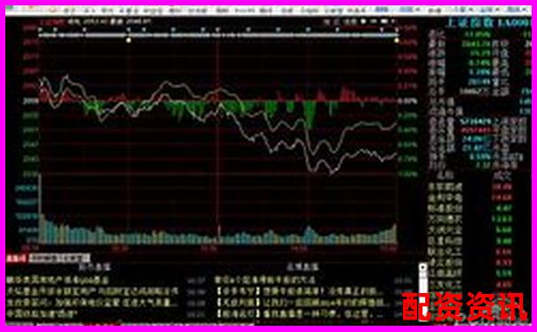 正规炒股平台怎么选？这十大平台值得收藏-市盈率十几倍的股票敢买吗