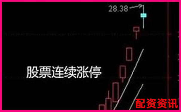 哪些连续涨停背后的股票将继续暴涨？-08年什么股票涨了20多倍