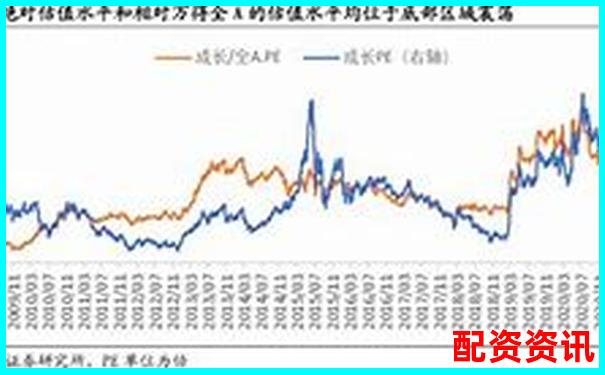 1000倍潜力背后的代价：暴涨股票的风险也很高-股票杠杆上限是多少倍的呢
