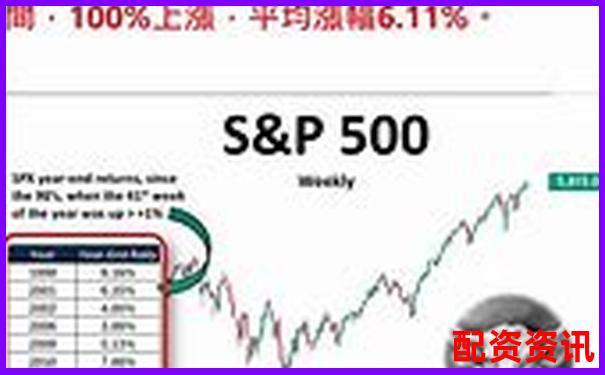 2025年十大翻十倍股票推荐（附涨幅预测）-炒股10倍杠杆卖出怎么算