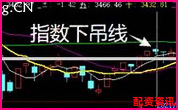 妖股的启动通常隐藏在不经意的行情里-40倍杠杆做空比特币爆仓了没