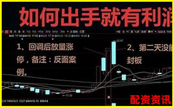 炒股不配资=错失财富暴涨机会？背后逻辑很扎心