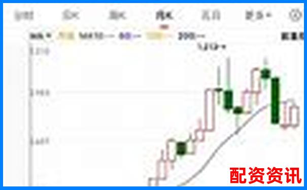想躺赚ETF？十大正规平台中哪个最合适？-十倍杠杆跌多少会爆仓?