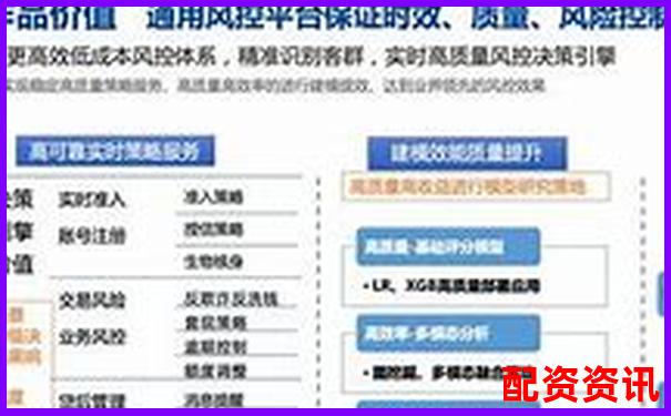 配资平台“自动风控”机制可信吗？新手解读核心规则-辉煌配资官方网站首页