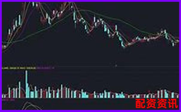 怎么买股票从几百块开始？小资金新手实战参考-玻璃期货是几倍杠杆