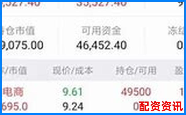 怎么买股票？新手入门常见十问十答-股票配资网站导航查询最新
