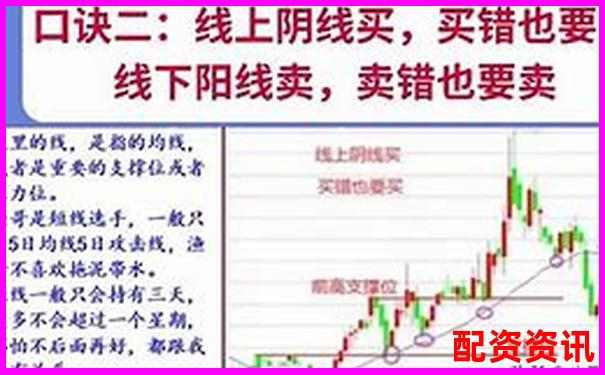 炒股杠杆背后的复利原理，新手看懂就不被坑-股价涨了一倍发布股东减持怎么办