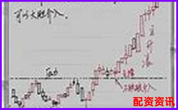 多倍杠杆炒股能不能当副业做？收益周期分析-淘配网配资平台是什么意思