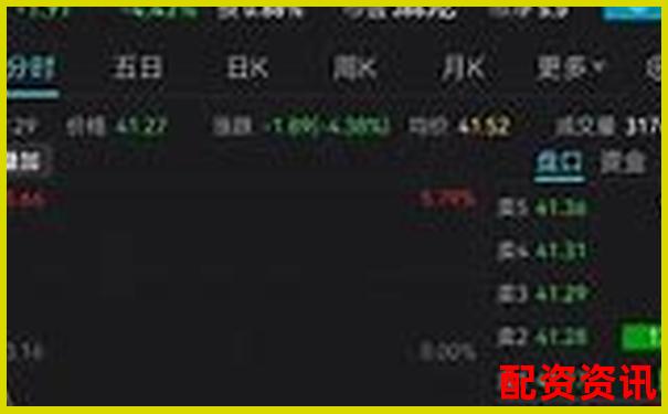 股票配资平台常见的五大“诱导话术”拆解-股票配资平台十大排名
