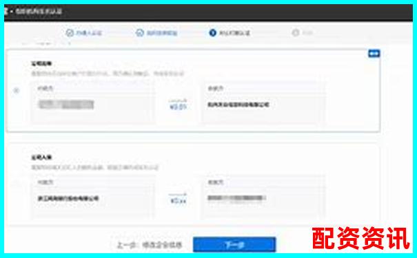 开户平台要实名认证安全吗？数据保护说明-未来能翻几倍的股票是什么意思