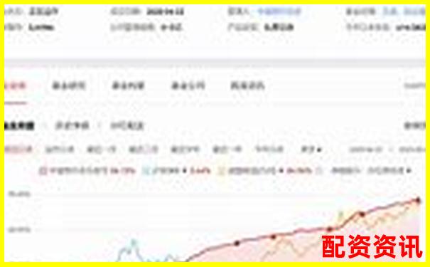 买什么股票最安全挣钱？用价值投资战胜行情波动-2025最可能10倍股