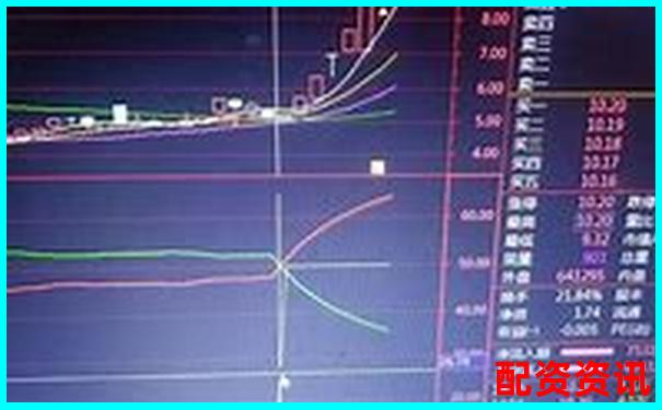 炒股杠杆账户实战对比：短线打法 vs 中线持仓-股票杠杆有哪些基本条件