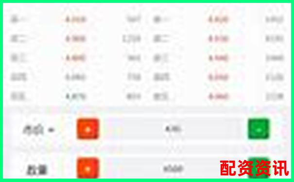 配资新手从开户到实盘操作，完整流程图-股票配资犯法吗?安全吗是真的吗