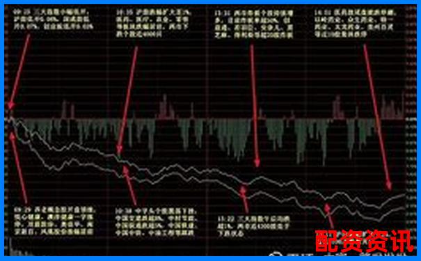 2025年潜伏大妖股前瞻：这些股票或将翻20倍-炒股10倍杠杆 合法吗